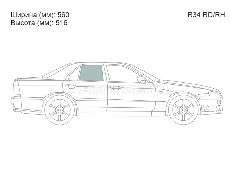 Изображения стекла