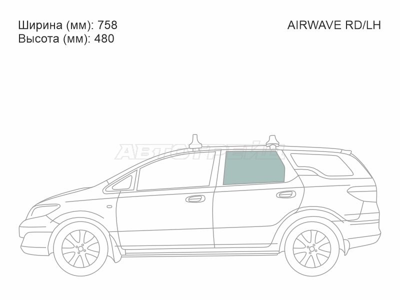 Изображения стекла