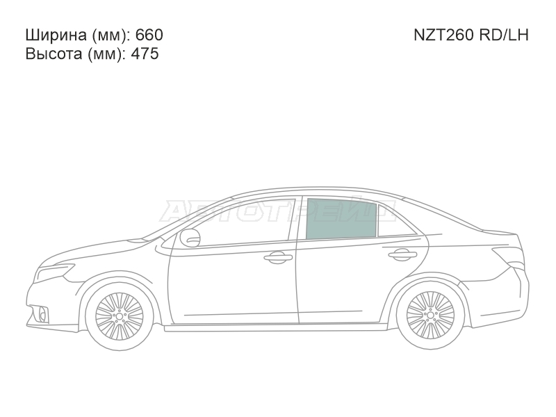 Изображения стекла