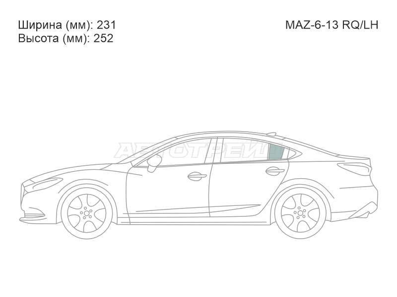 Изображения стекла