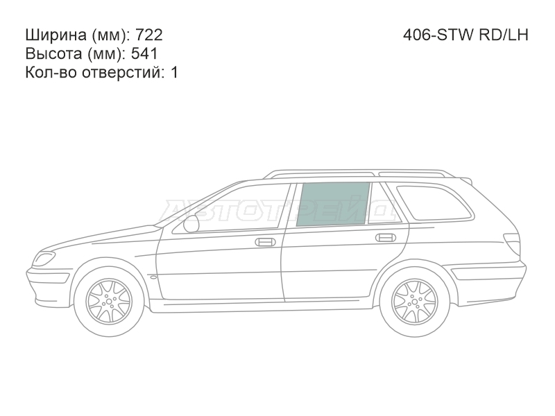 Изображения стекла