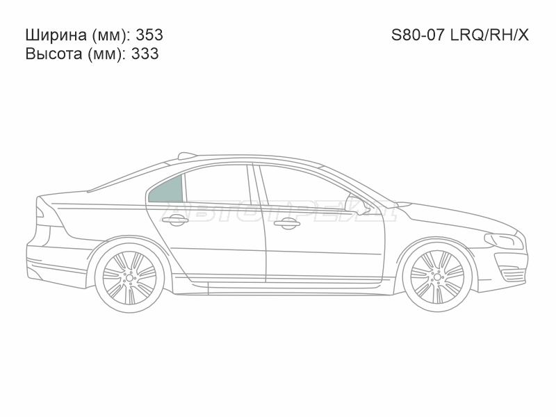 Изображения стекла