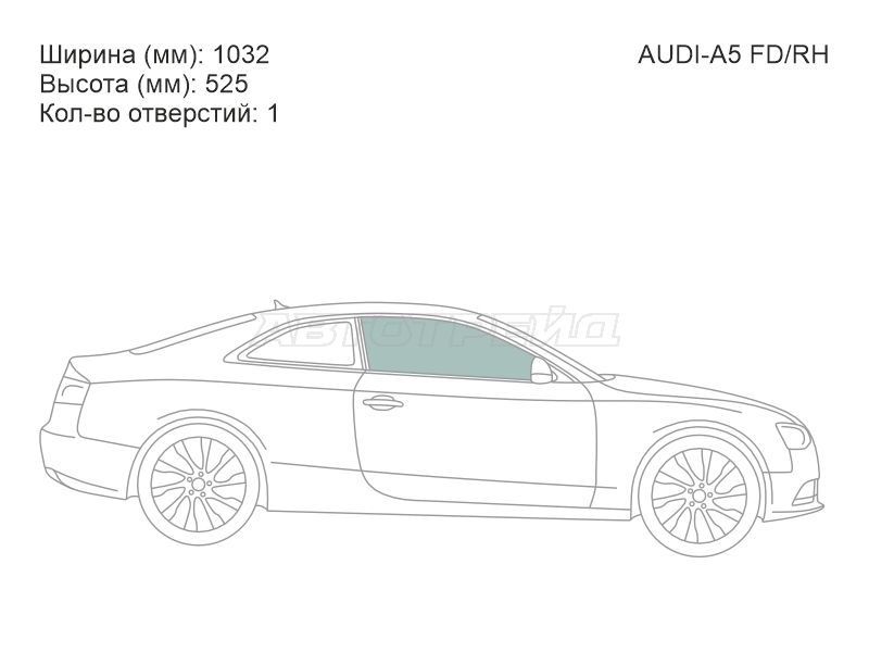 Изображения стекла