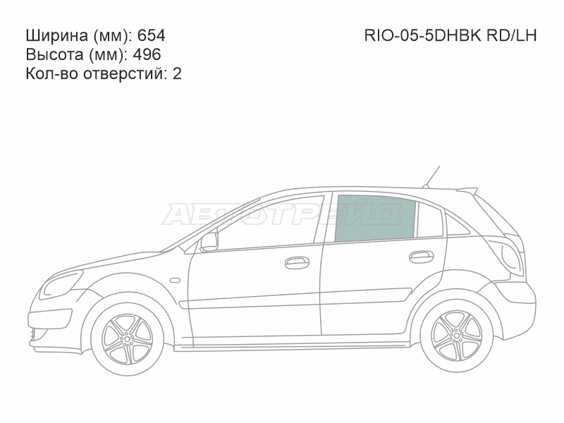 Изображения стекла