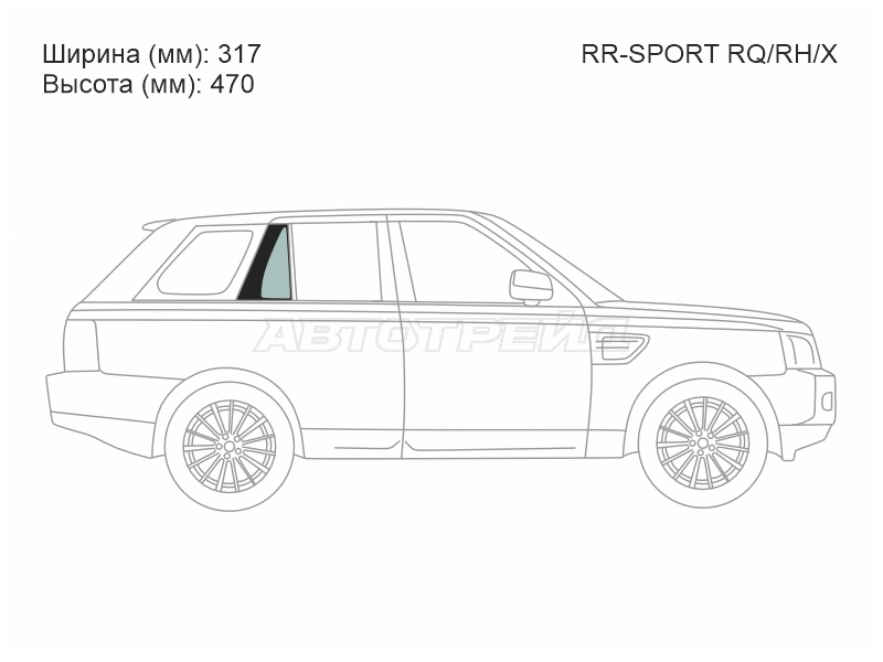 Изображения стекла