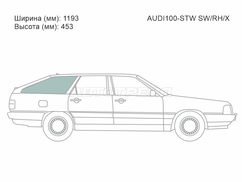 Изображения стекла