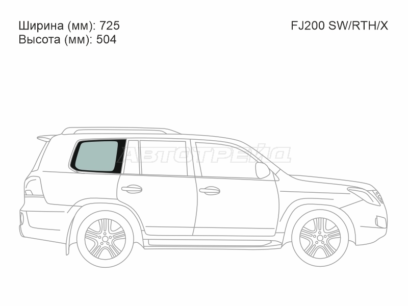 Изображения стекла