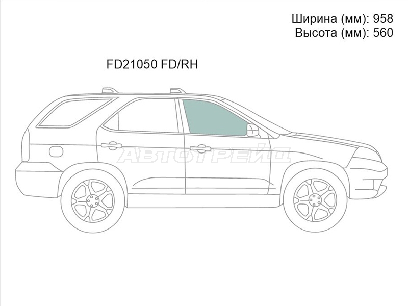 Изображения стекла