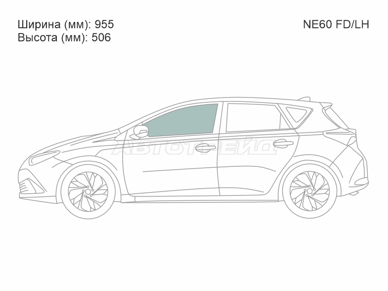 Изображения стекла