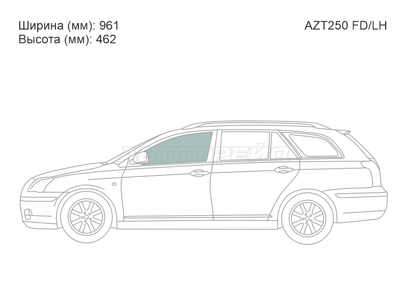 Изображения стекла