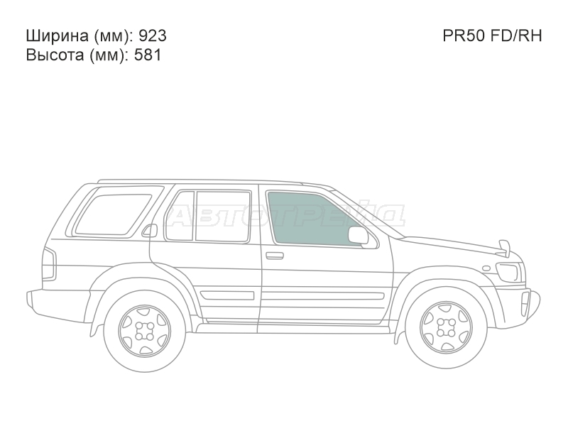 Изображения стекла