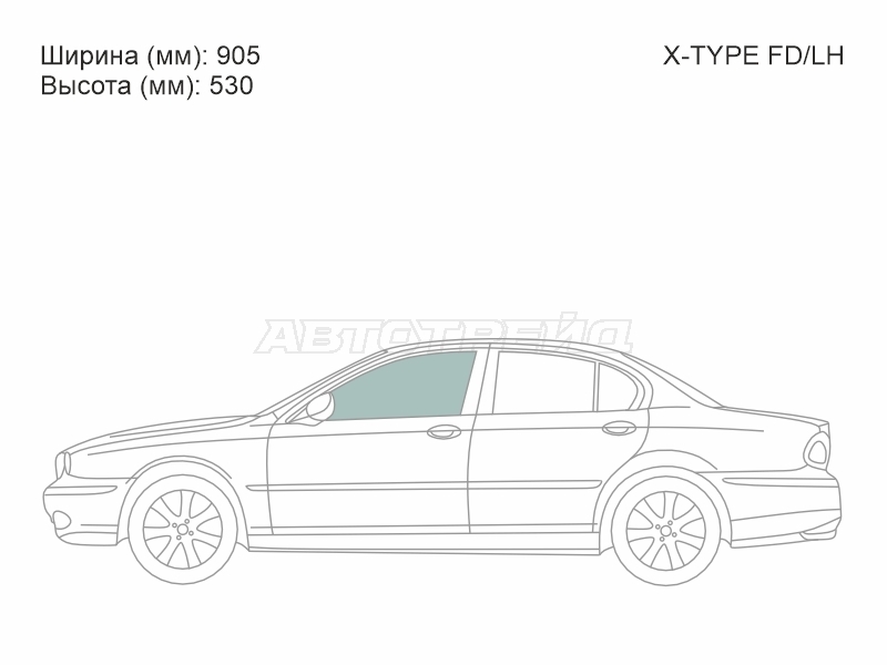 Изображения стекла