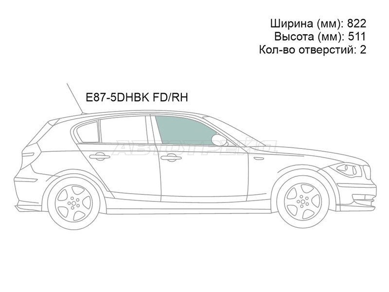 Изображения стекла