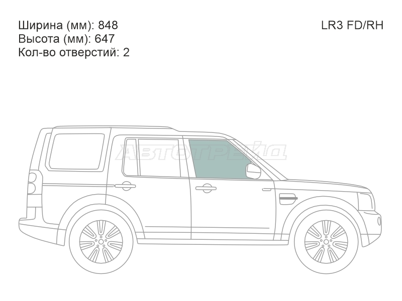 Изображения стекла