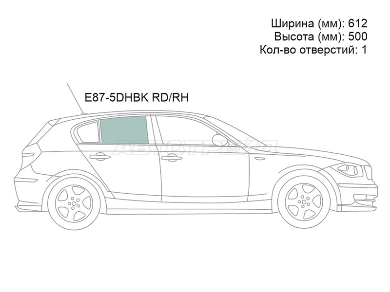 Изображения стекла