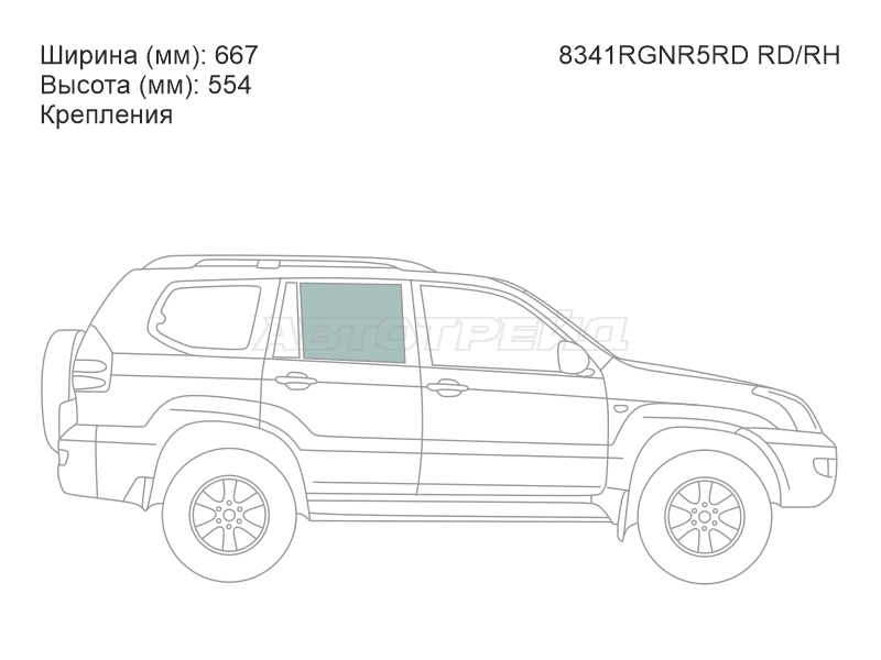 Изображения стекла