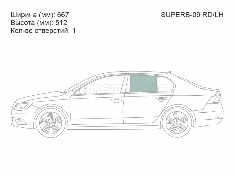 Изображения стекла