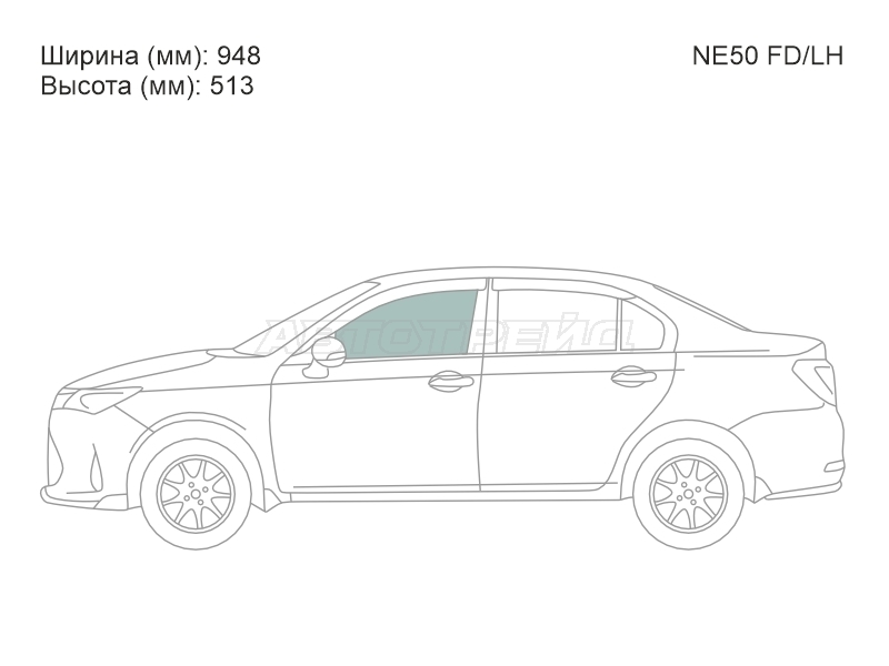 Изображения стекла