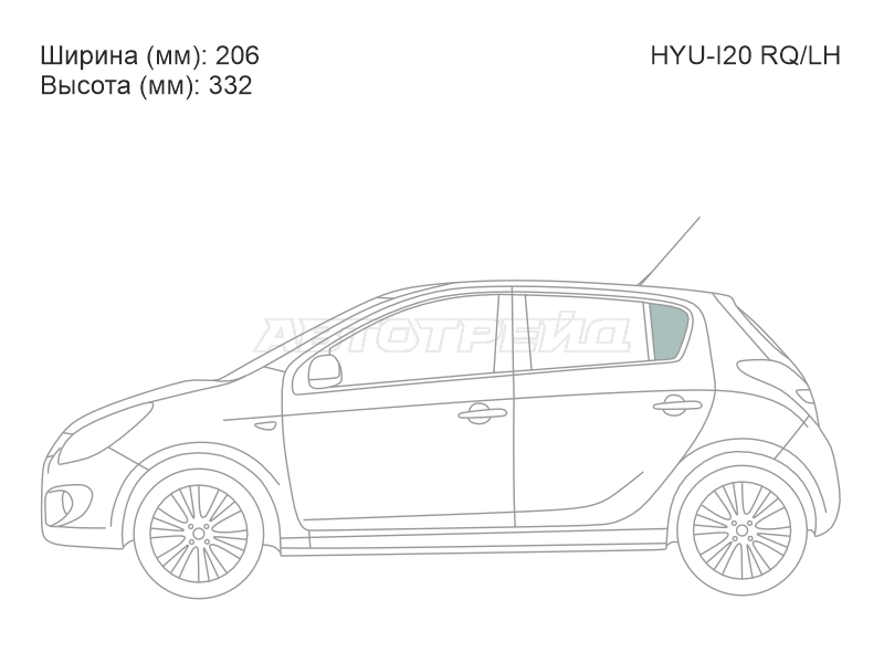 Изображения стекла