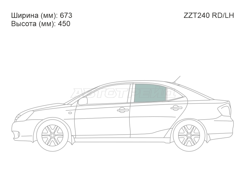 Изображения стекла