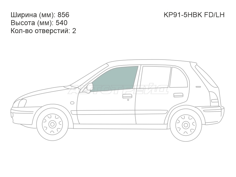 Изображения стекла