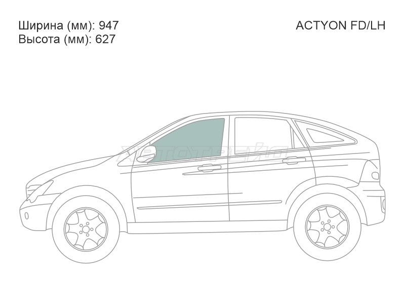 Изображения стекла