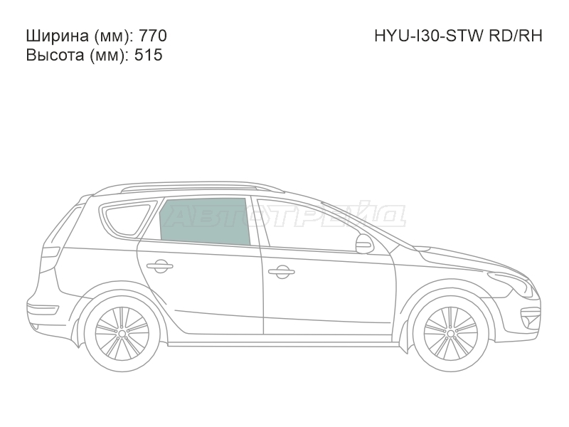 Изображения стекла