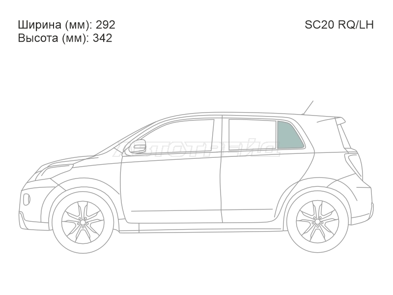 Изображения стекла