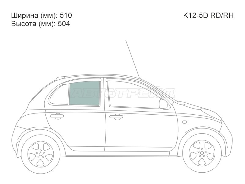 Изображения стекла