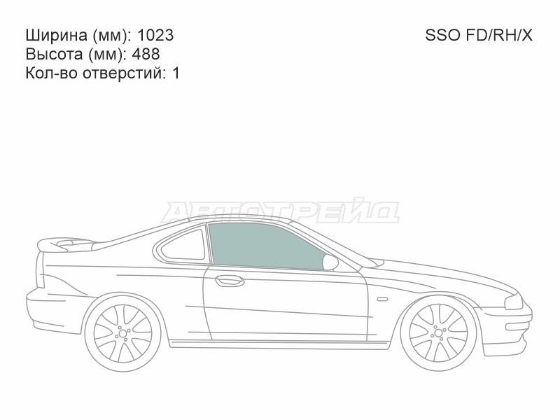 Изображения стекла