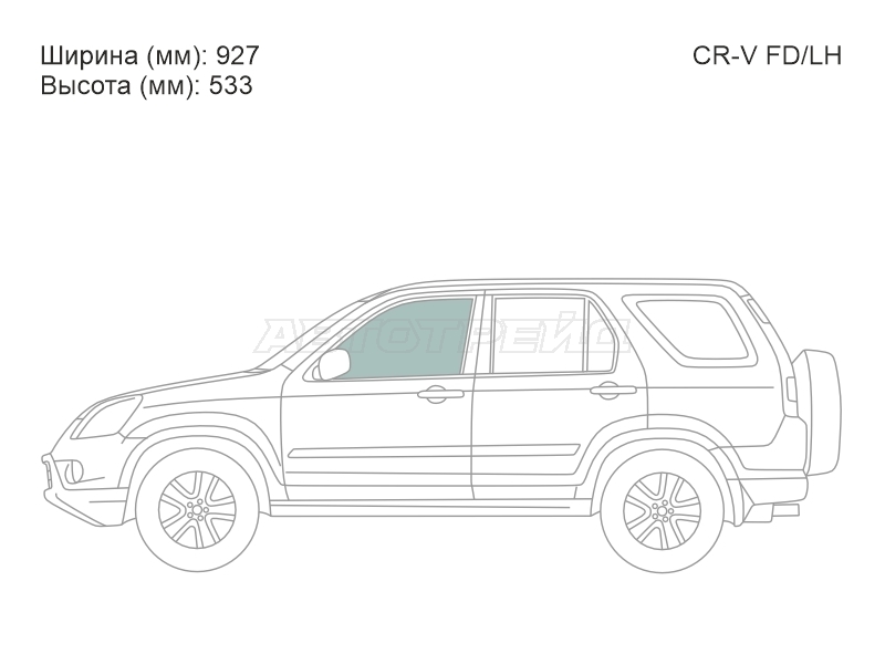 Изображения стекла