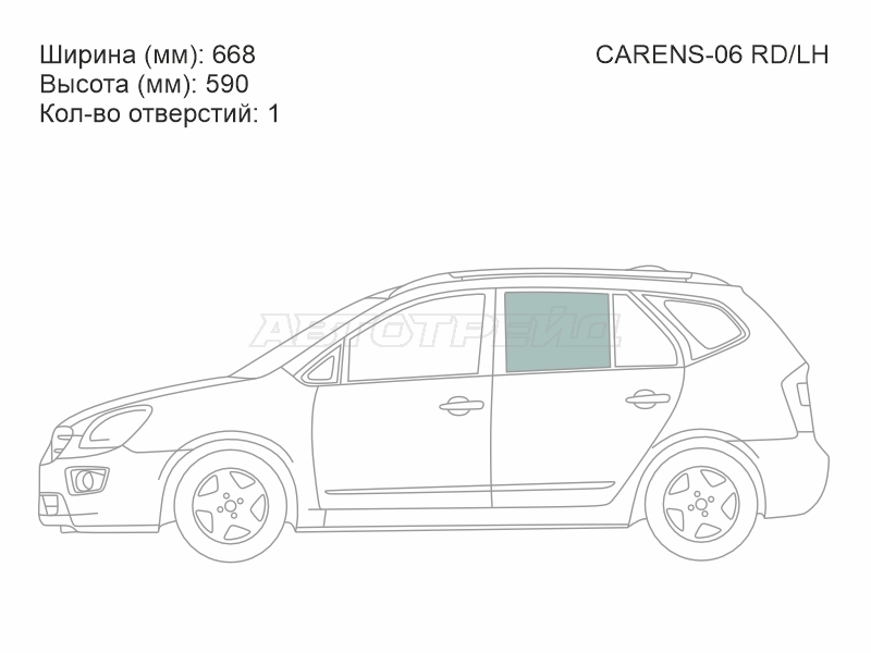 Изображения стекла