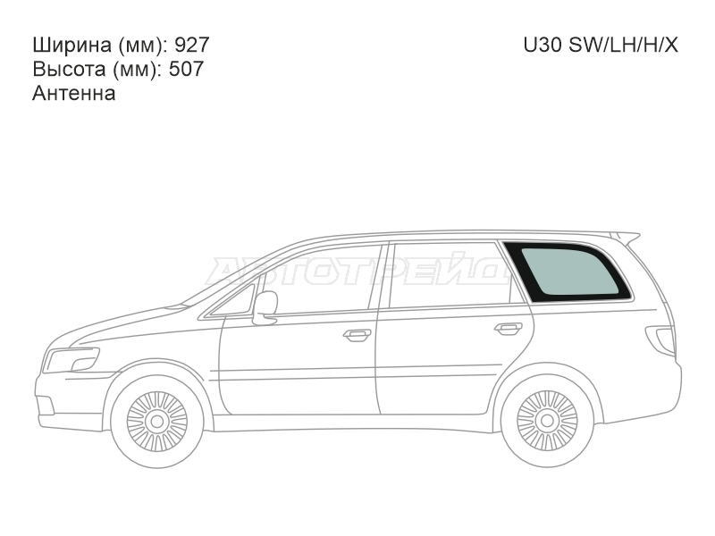Изображения стекла
