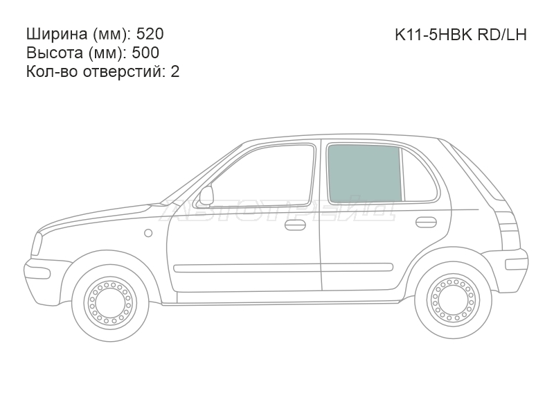 Изображения стекла