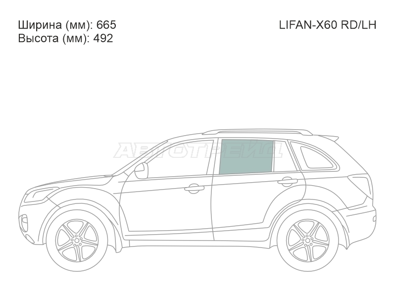 Изображения стекла