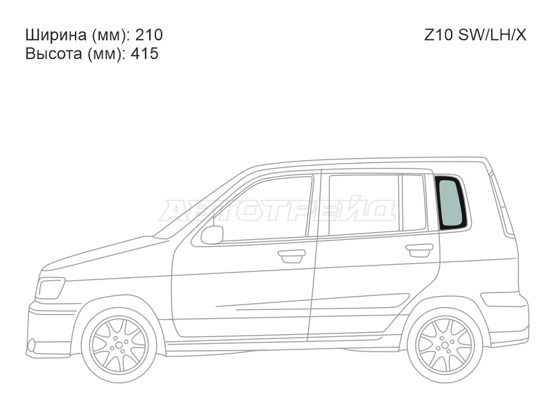 Изображения стекла