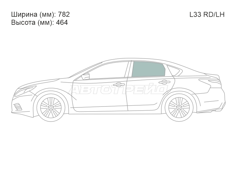 Изображения стекла
