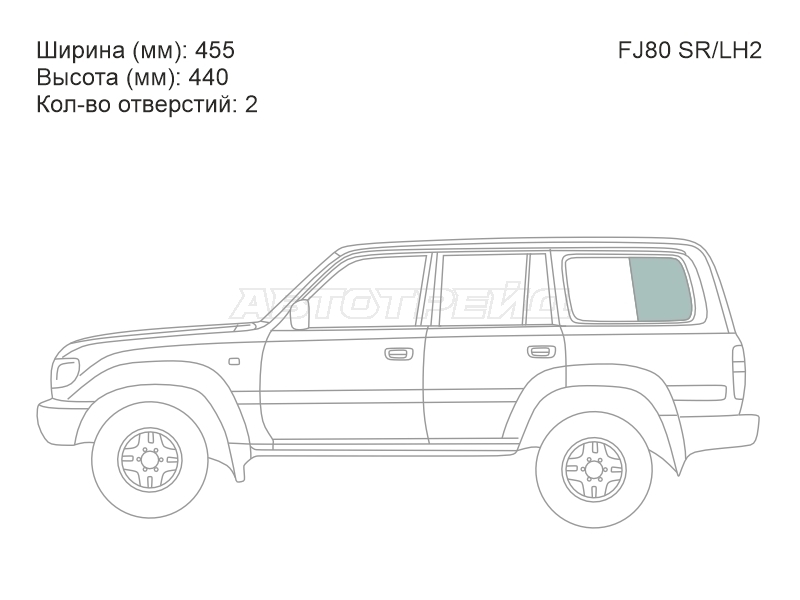 Изображения стекла