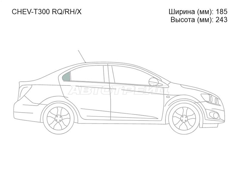 Изображения стекла