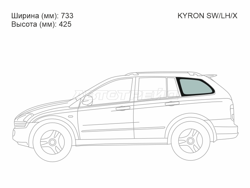 Изображения стекла