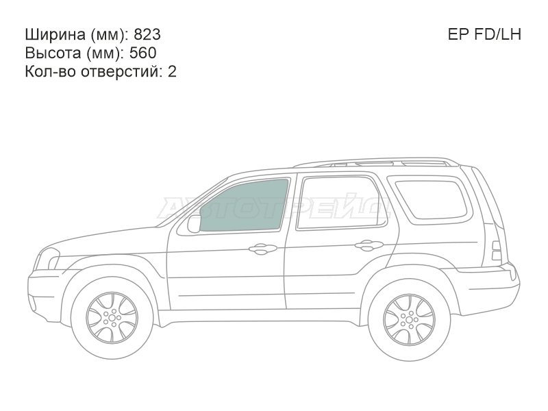 Изображения стекла