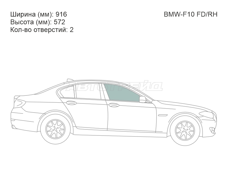 Изображения стекла