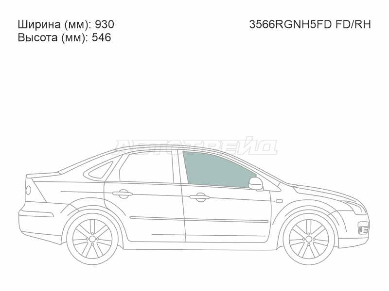 Изображения стекла