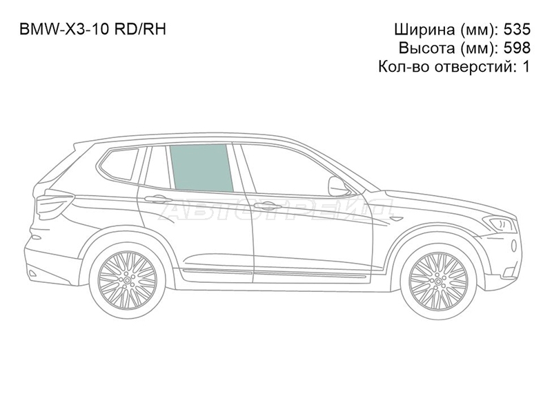 Изображения стекла