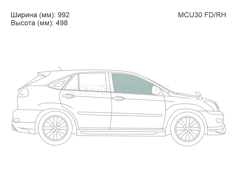 Изображения стекла