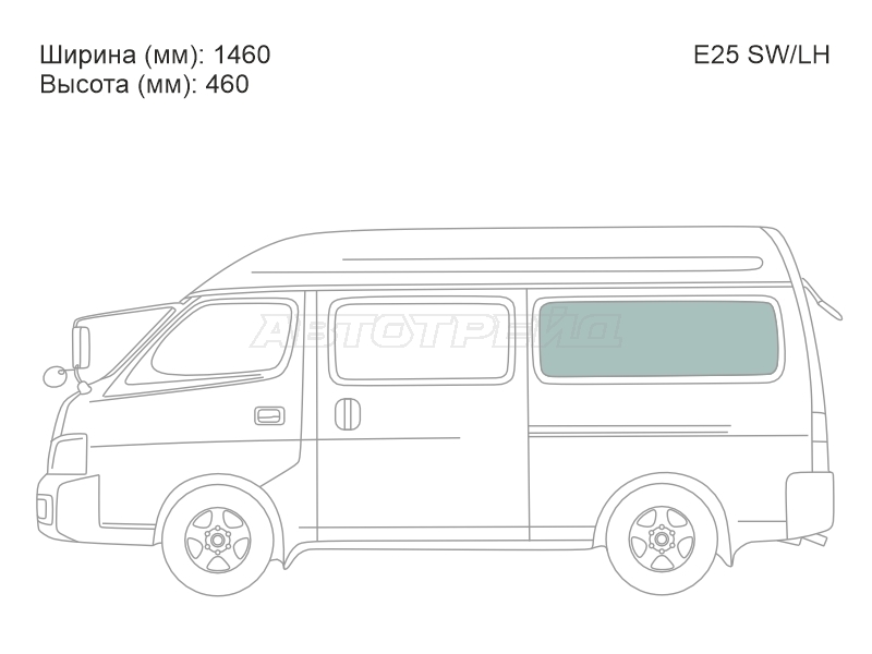 Изображения стекла