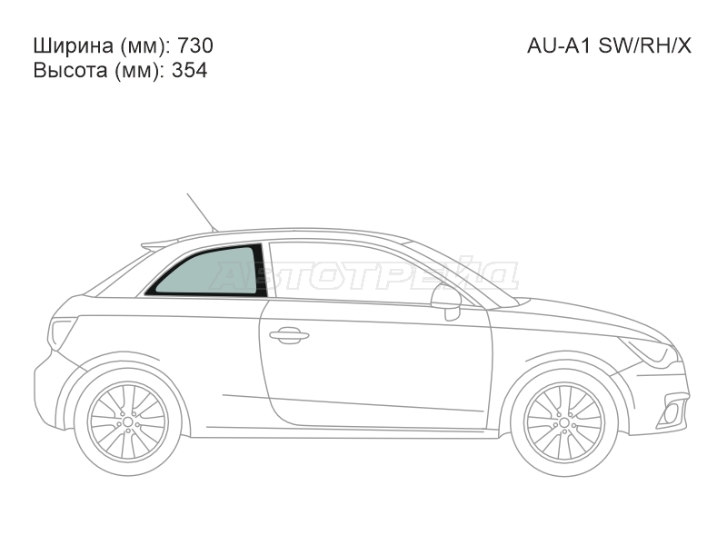 Изображения стекла