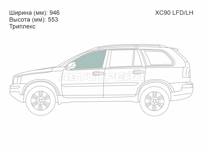 Изображения стекла