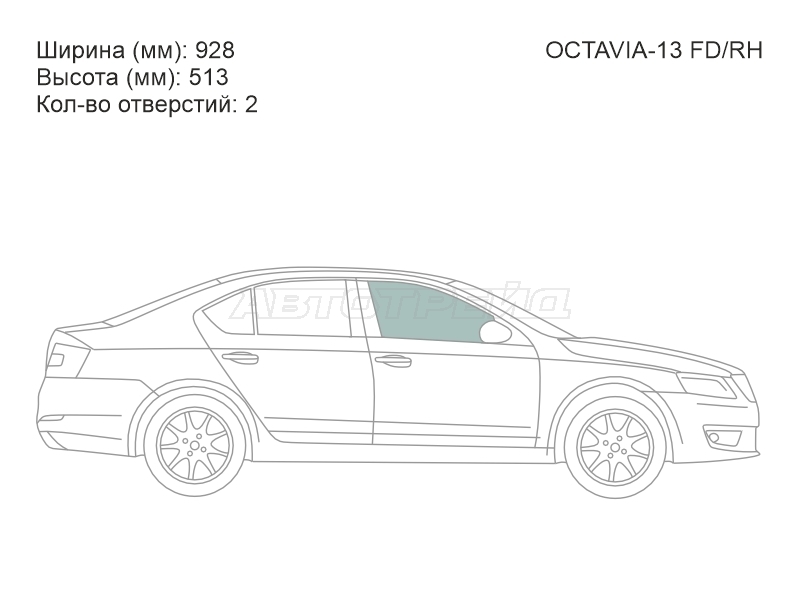 Изображения стекла
