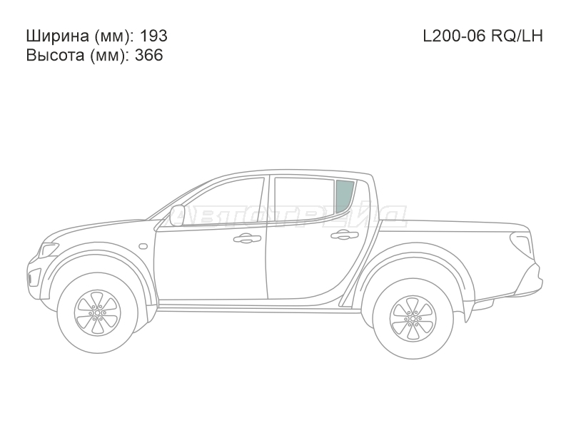 Изображения стекла